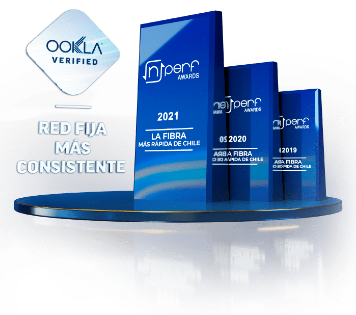 ookla nperf - Mundo ookla nperf