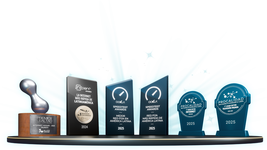 premios mundo2025 updated resplandor