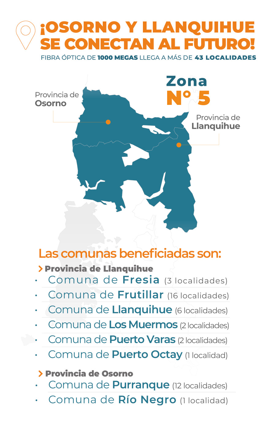 zona 5 image 1 - Mundo zona 5 image 1